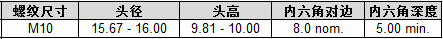 TIM截图20170609090335